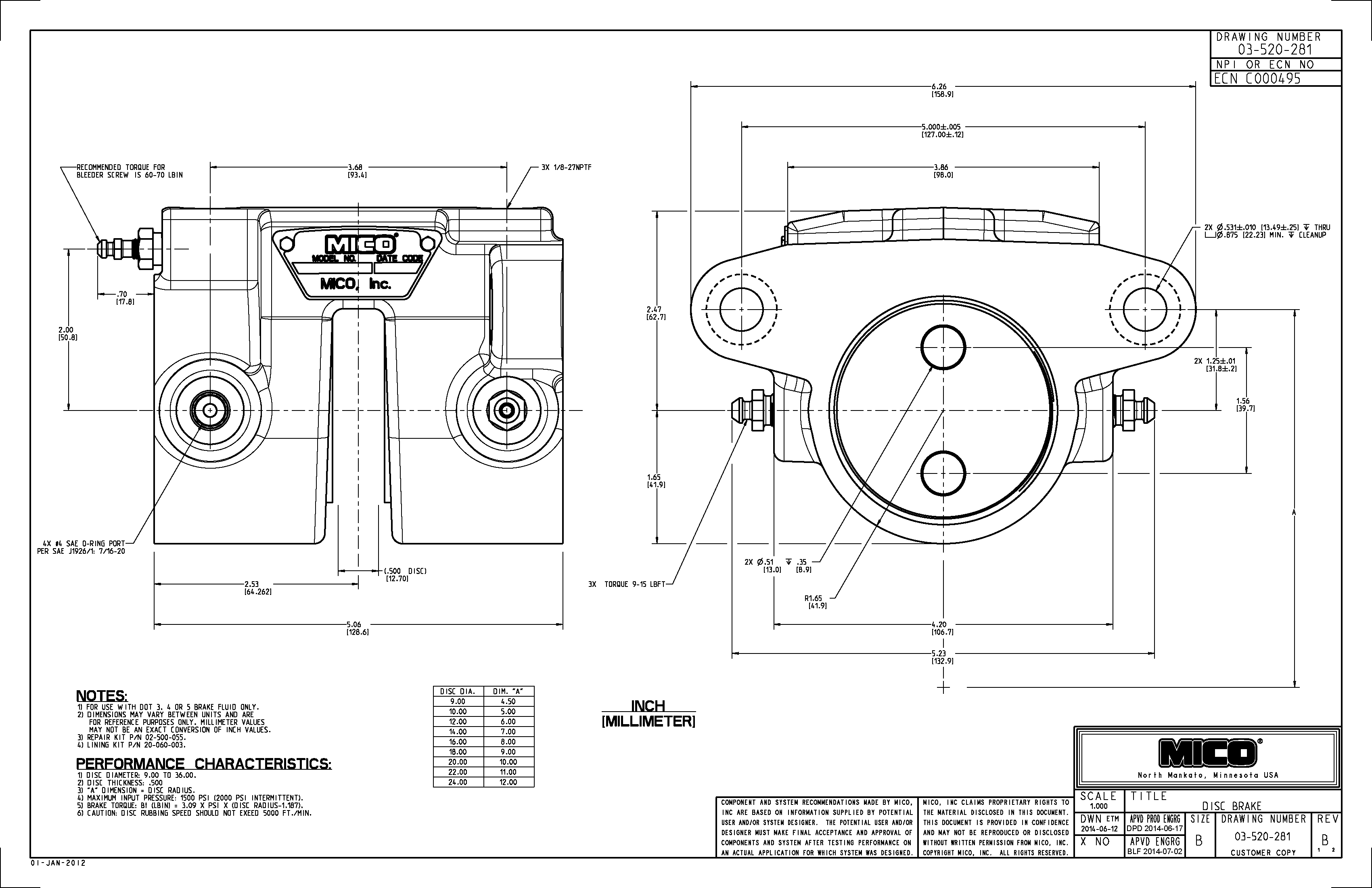03-520-281 ZF Mico Disc Brake (Brake Fluid)